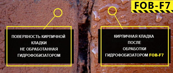 Эффективное средство для пропитки – гидрофобизатор FOB-F7