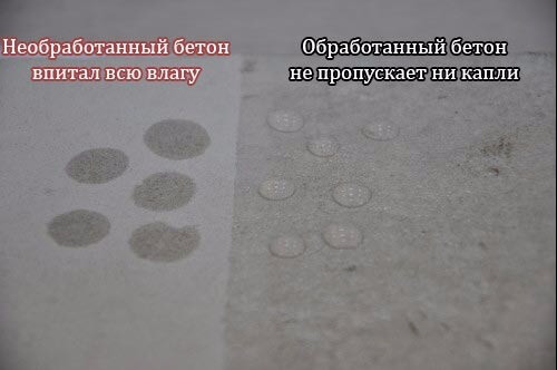 Защита бетона от разрушений